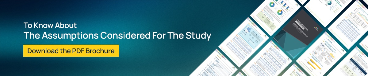 dermatology-market Overview