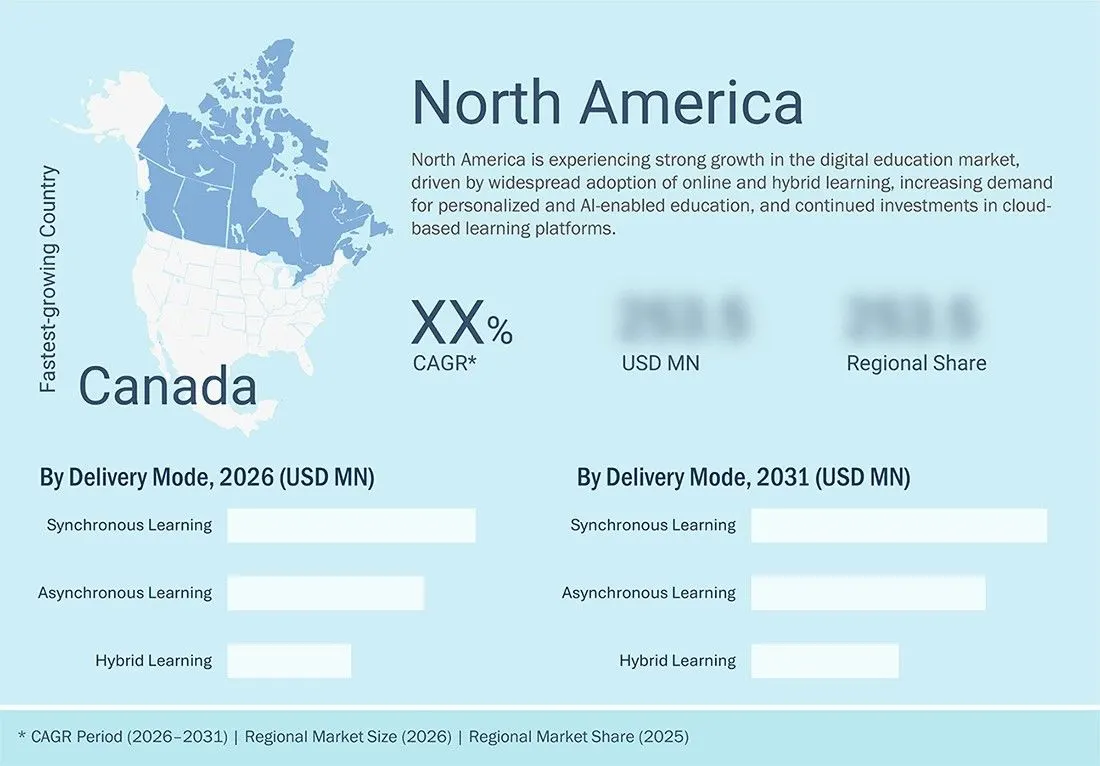 digital-education-market Regional CAGR, Size, Share digital-education-market Region