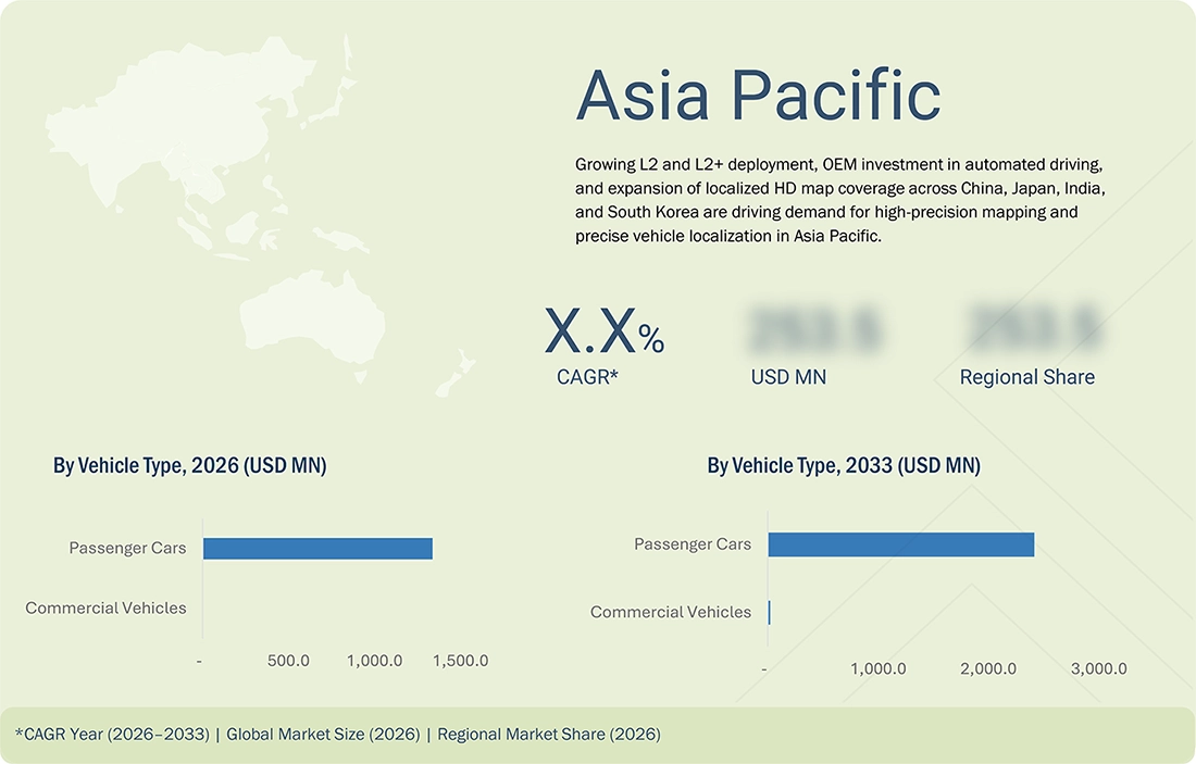 hd-map-autonomous-vehicle-market Region