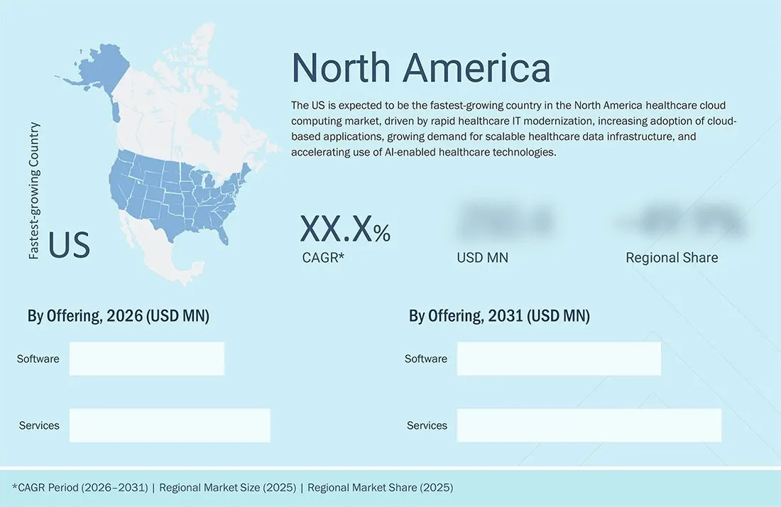 north-america-healthcare-cloud-computing-market Region