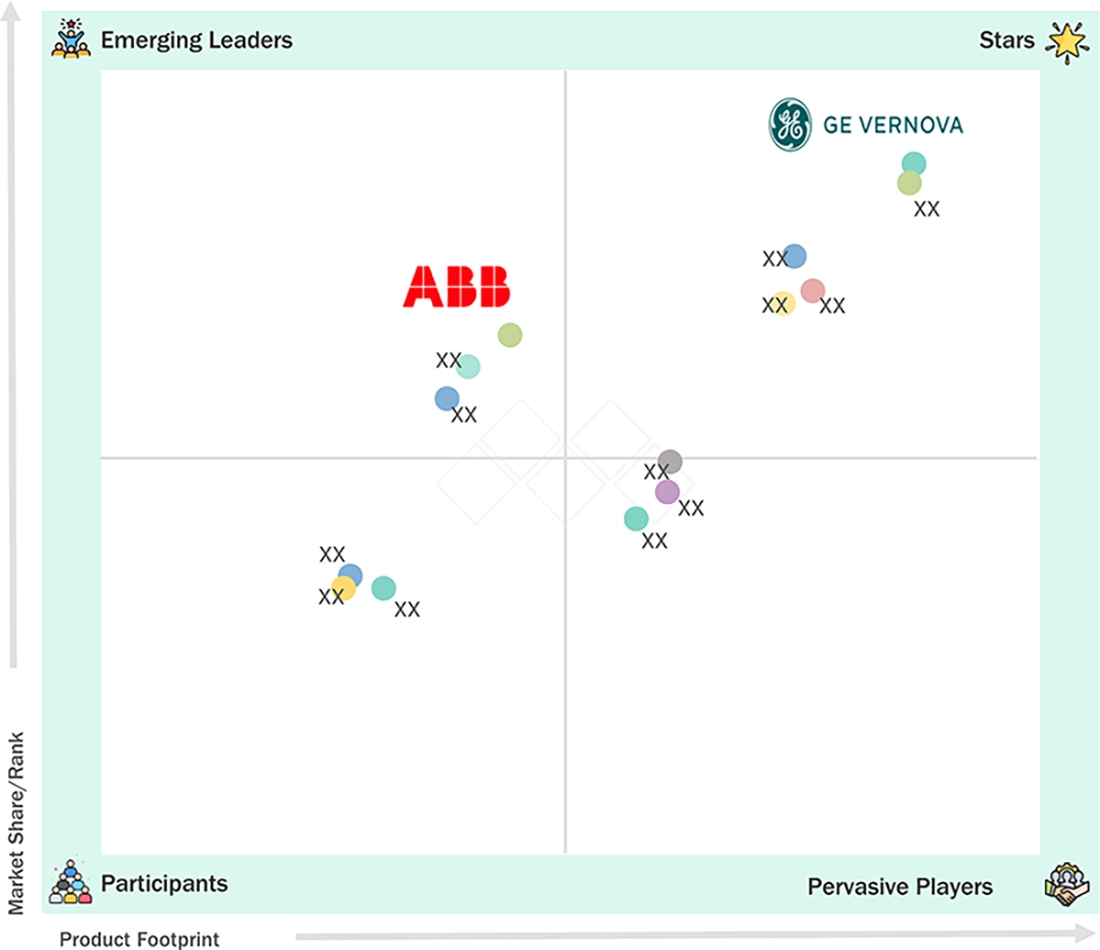 relays-market Evaluation Metrics