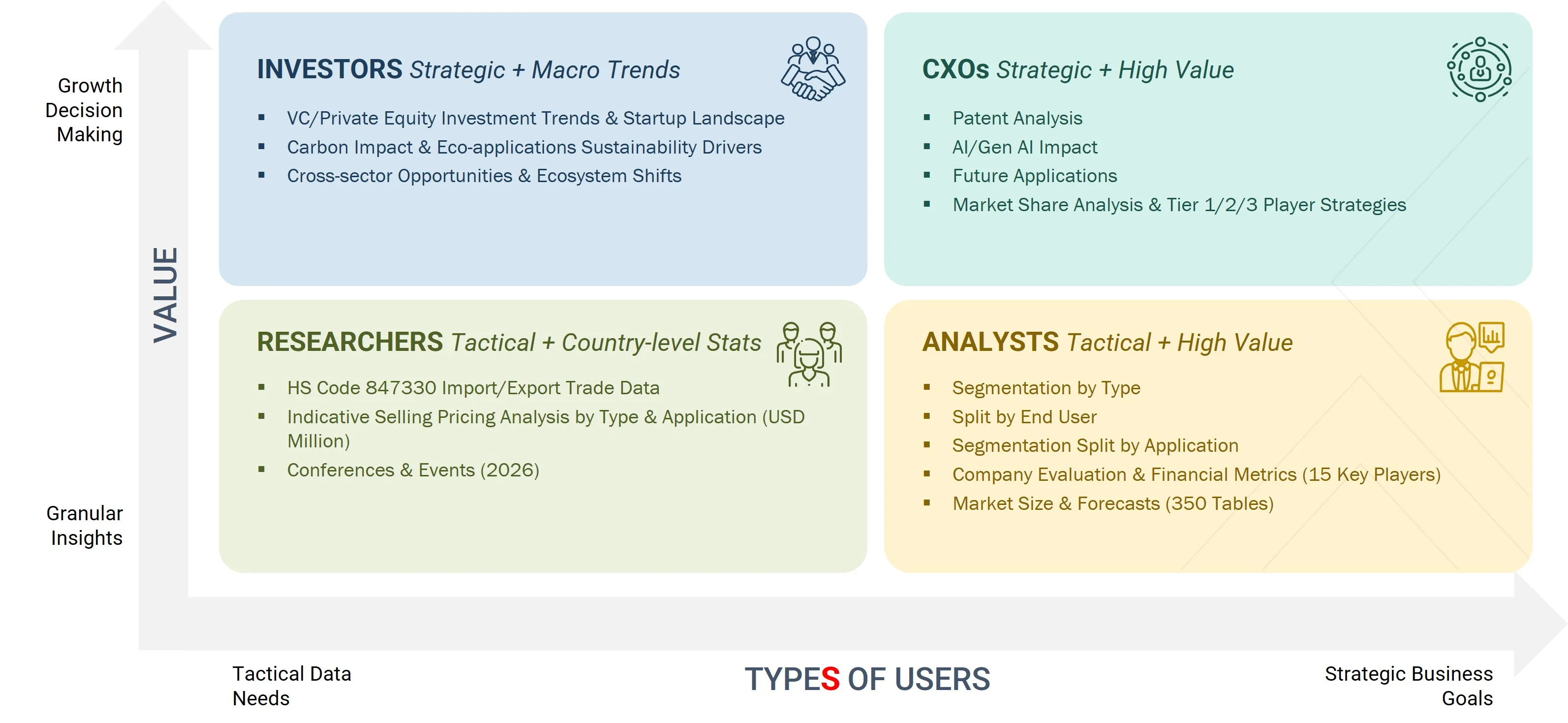 space-cybersecurity-market Content Guide